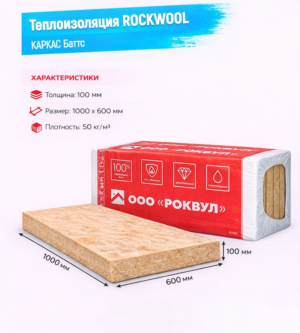 Утеплитель Rockwool КАРКАС Баттс базальтовая плита 1000х600х100мм