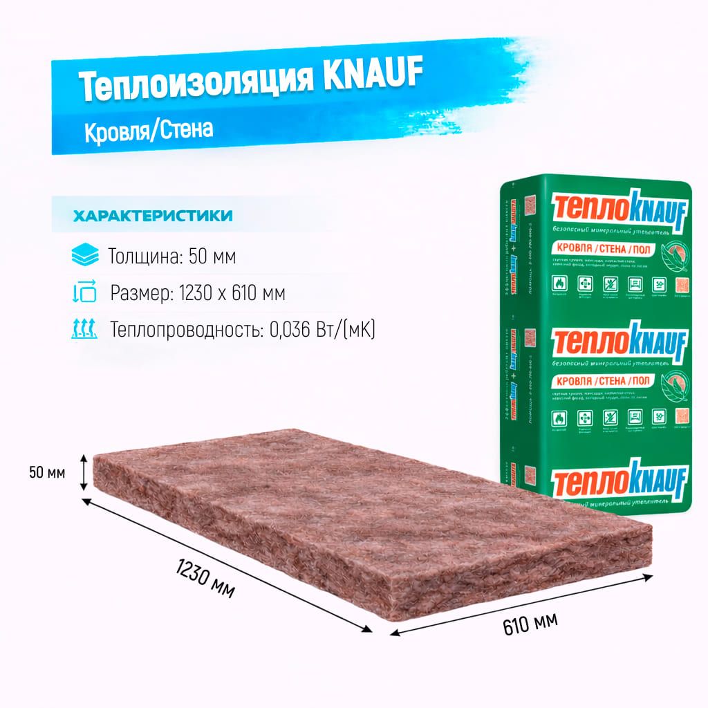 Утеплитель Knauf Кровля/Стена стекловолоконная плита 1230х610х50мм