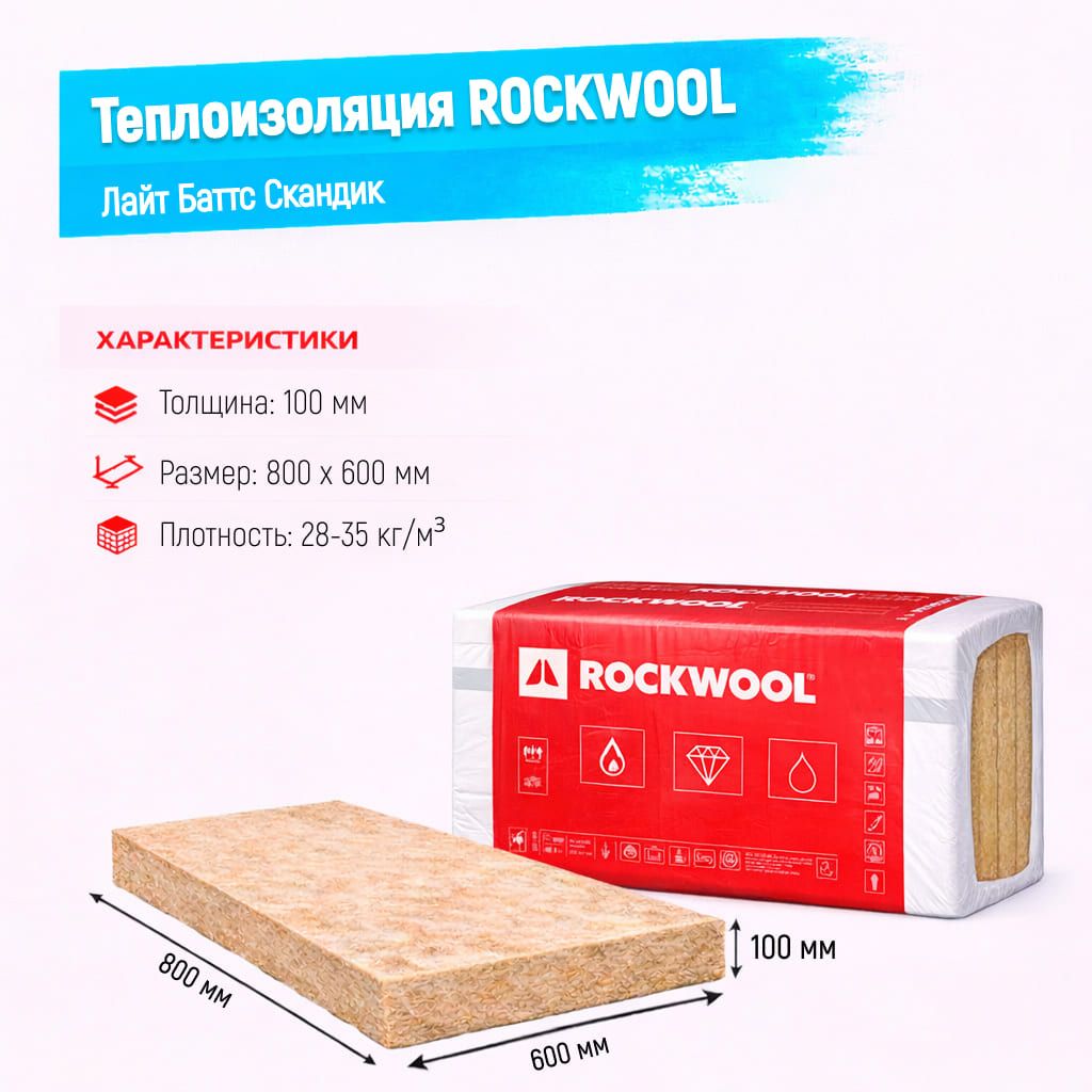 Утеплитель Rockwool Руф Баттс Д Оптима базальтовая плита 1000х600х100мм