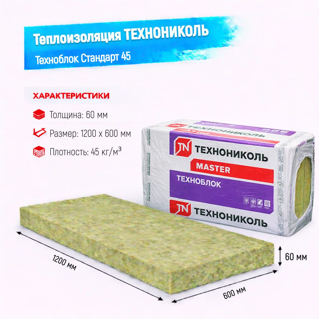 Утеплитель ТехноНИКОЛЬ Техноблок Стандарт плита 45 60 мм 1200х600 мм минеральный (базальтовый)
