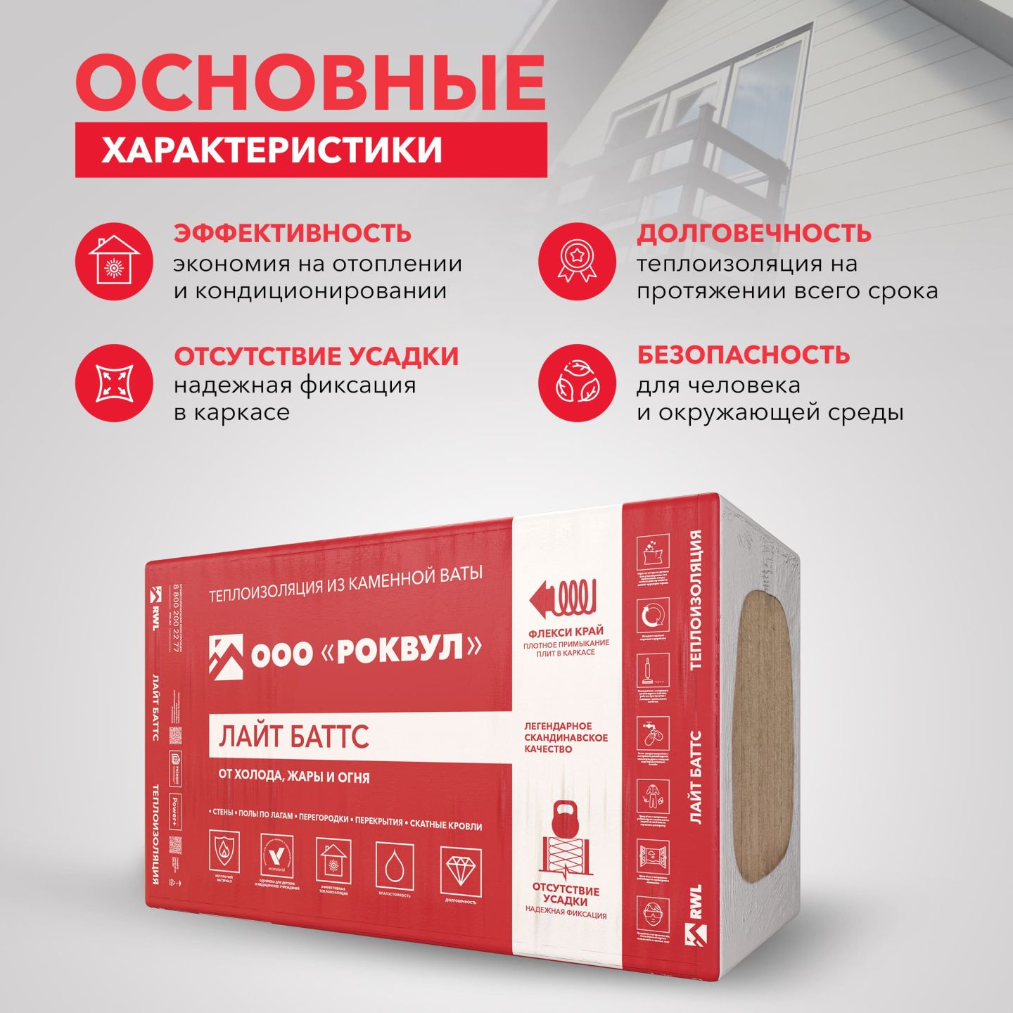 Утеплитель Rockwool Лайт Баттс базальтовая плита 1000х600х100мм
