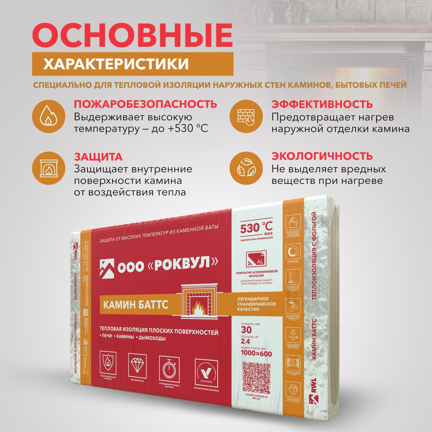 Утеплитель Rockwool КАМИН Баттс базальтовая плита 1000х600х30мм