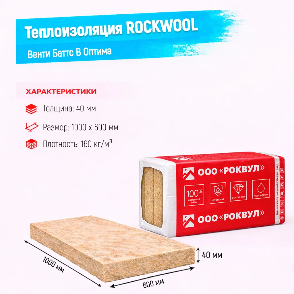 Утеплитель Rockwool Руф Баттс В Оптима базальтовая плита 1000х600х40мм