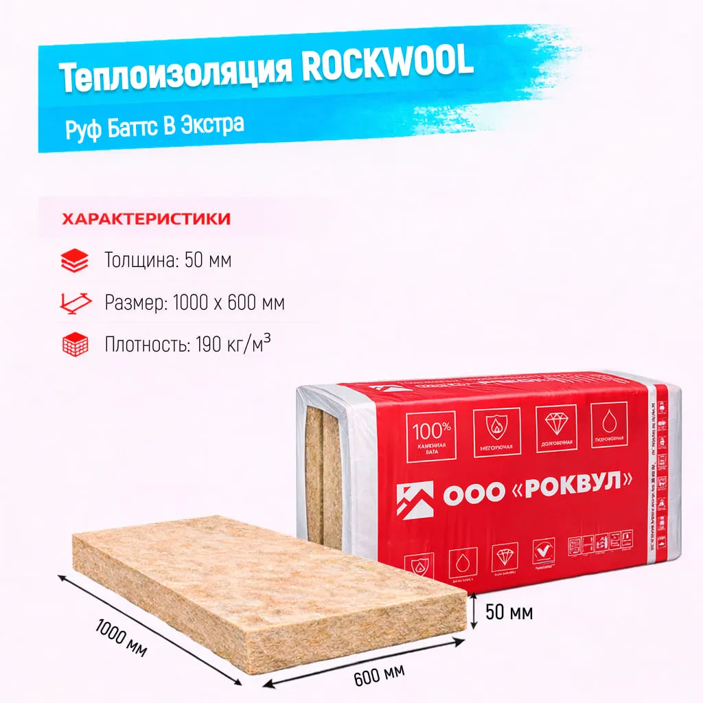 Утеплитель Rockwool Руф Баттс В Экстра базальтовая плита 1000х600х50мм