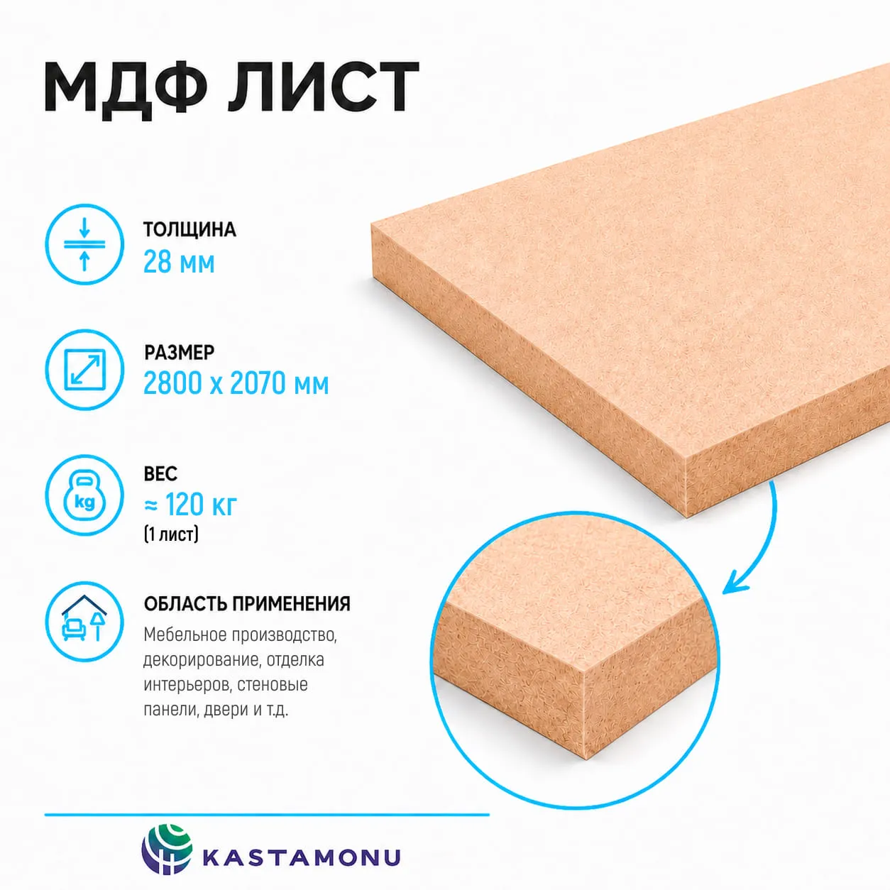 Плита МДФ Kastamonu F шлифованная 28мм 2800х2070 мм Kastamonu