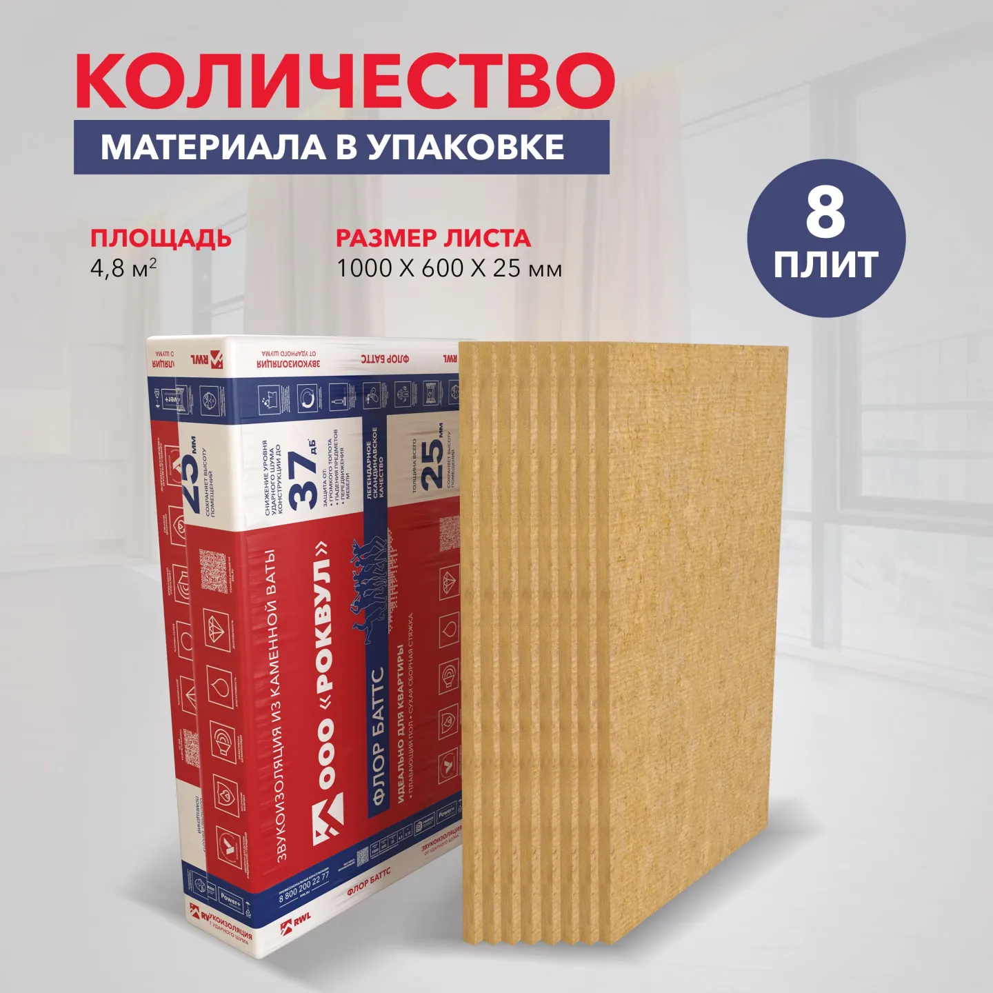 Утеплитель Rockwool Флор Баттс 115 базальтовая плита 1000х600х25мм