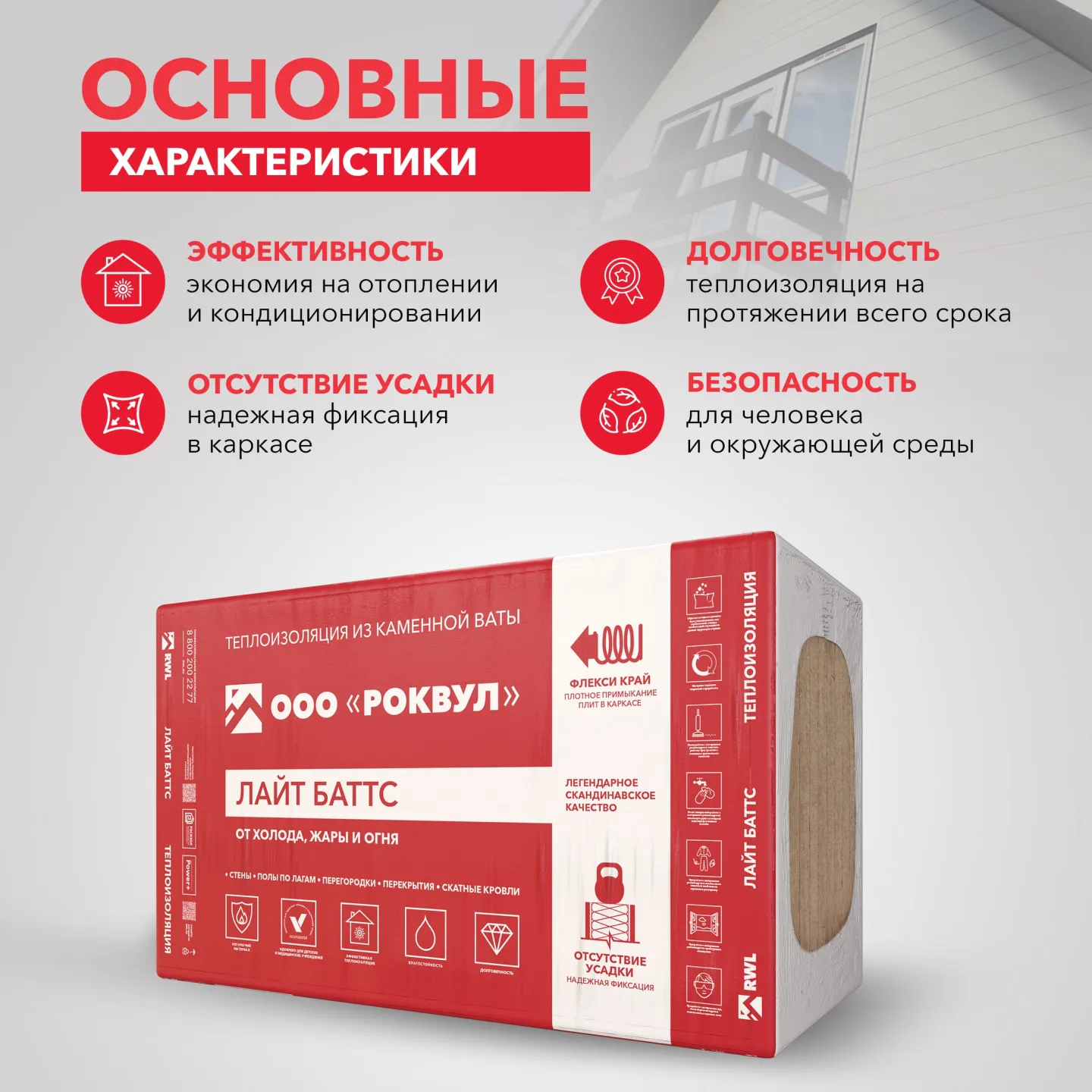 Утеплитель Rockwool Лайт Баттс базальтовая плита 1000х600х50мм