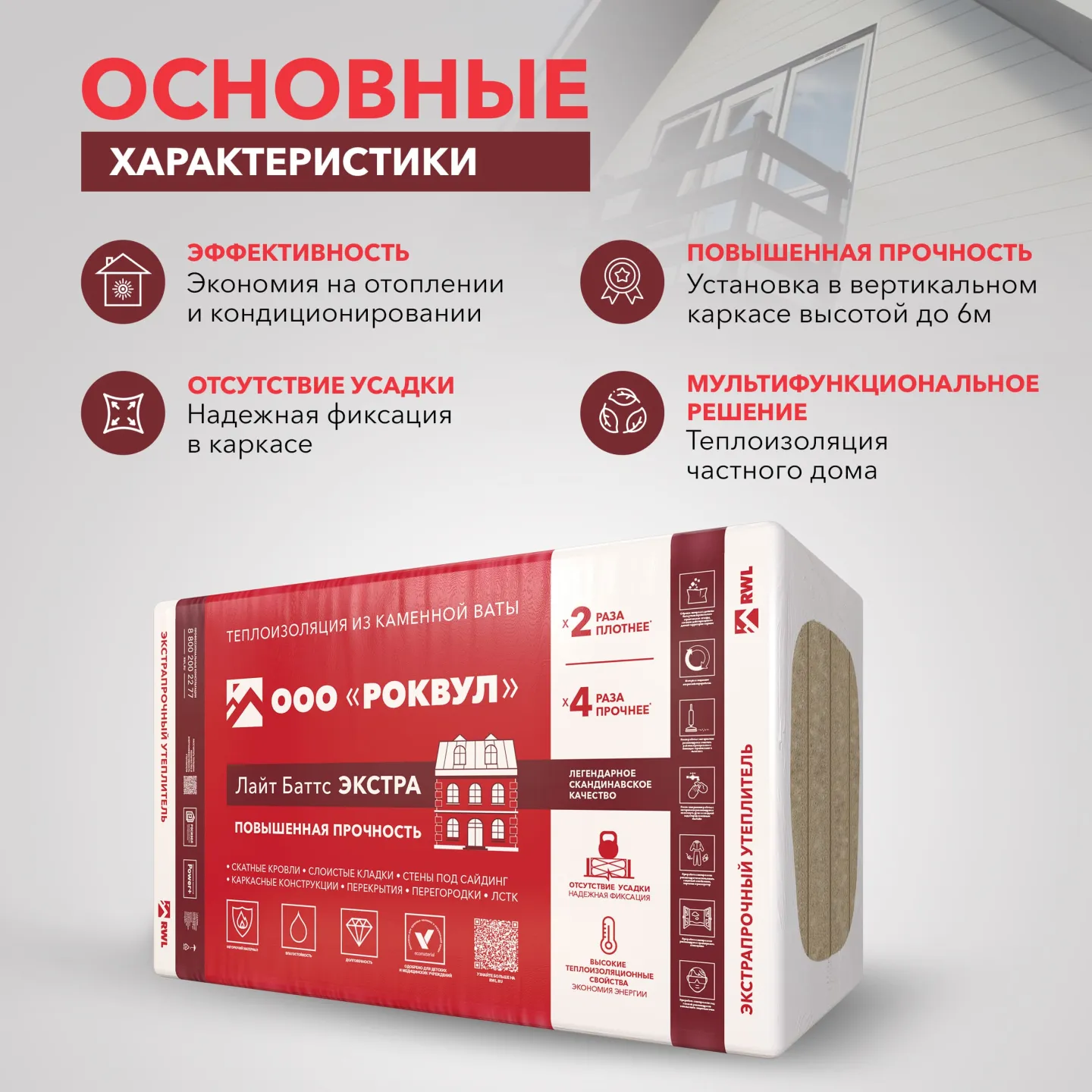 Утеплитель Rockwool Лайт Баттс Экстра базальтовая плита 1000х600х50мм