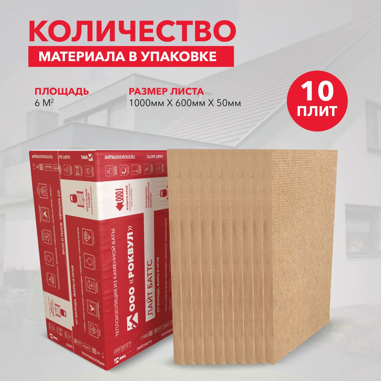 Утеплитель Rockwool Лайт Баттс базальтовая плита 1000х600х50мм