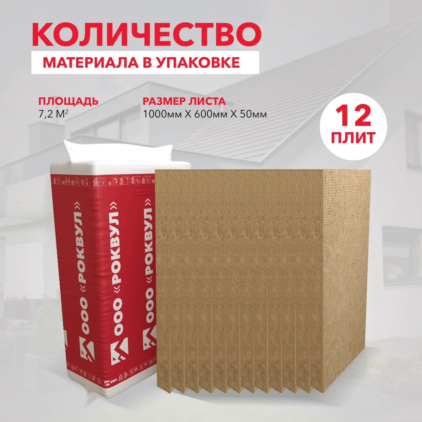 Утеплитель Rockwool КАРКАС Баттс базальтовая плита 1000х600х100мм
