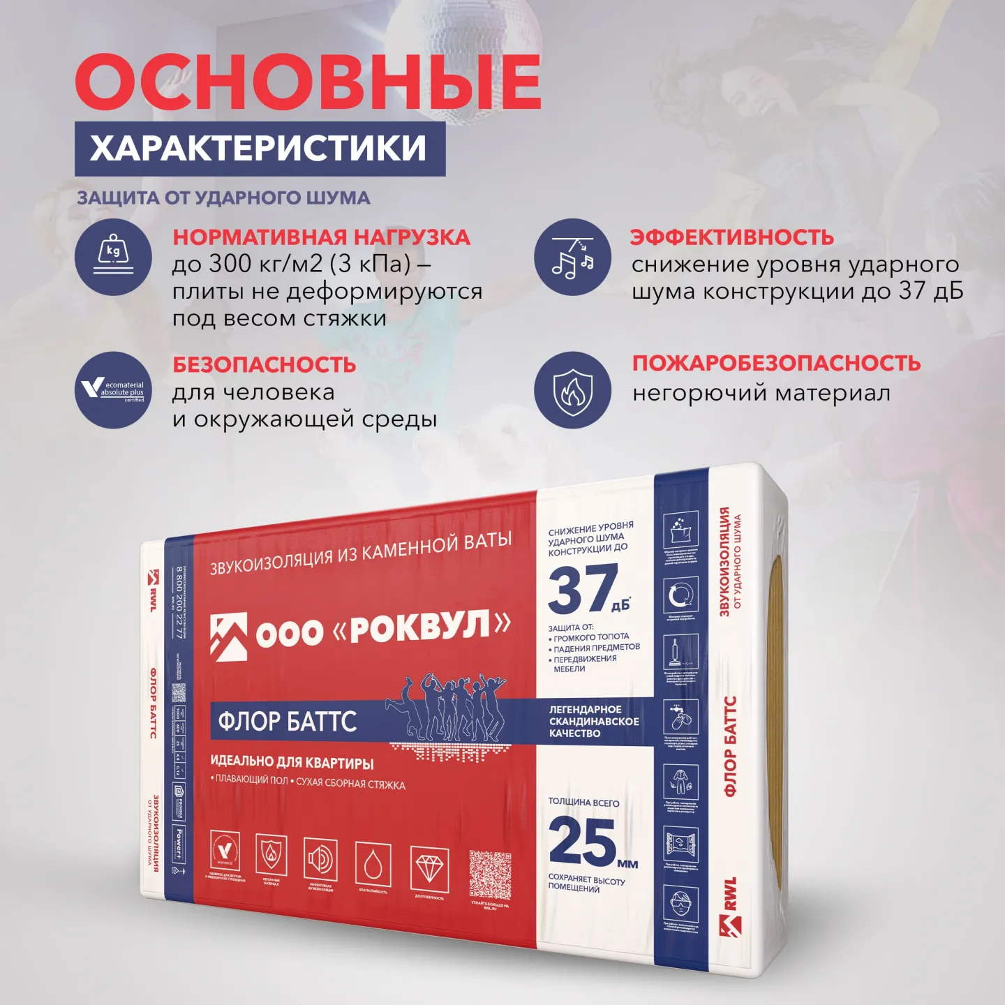 Утеплитель Rockwool Флор Баттс 115 базальтовая плита 1000х600х25мм