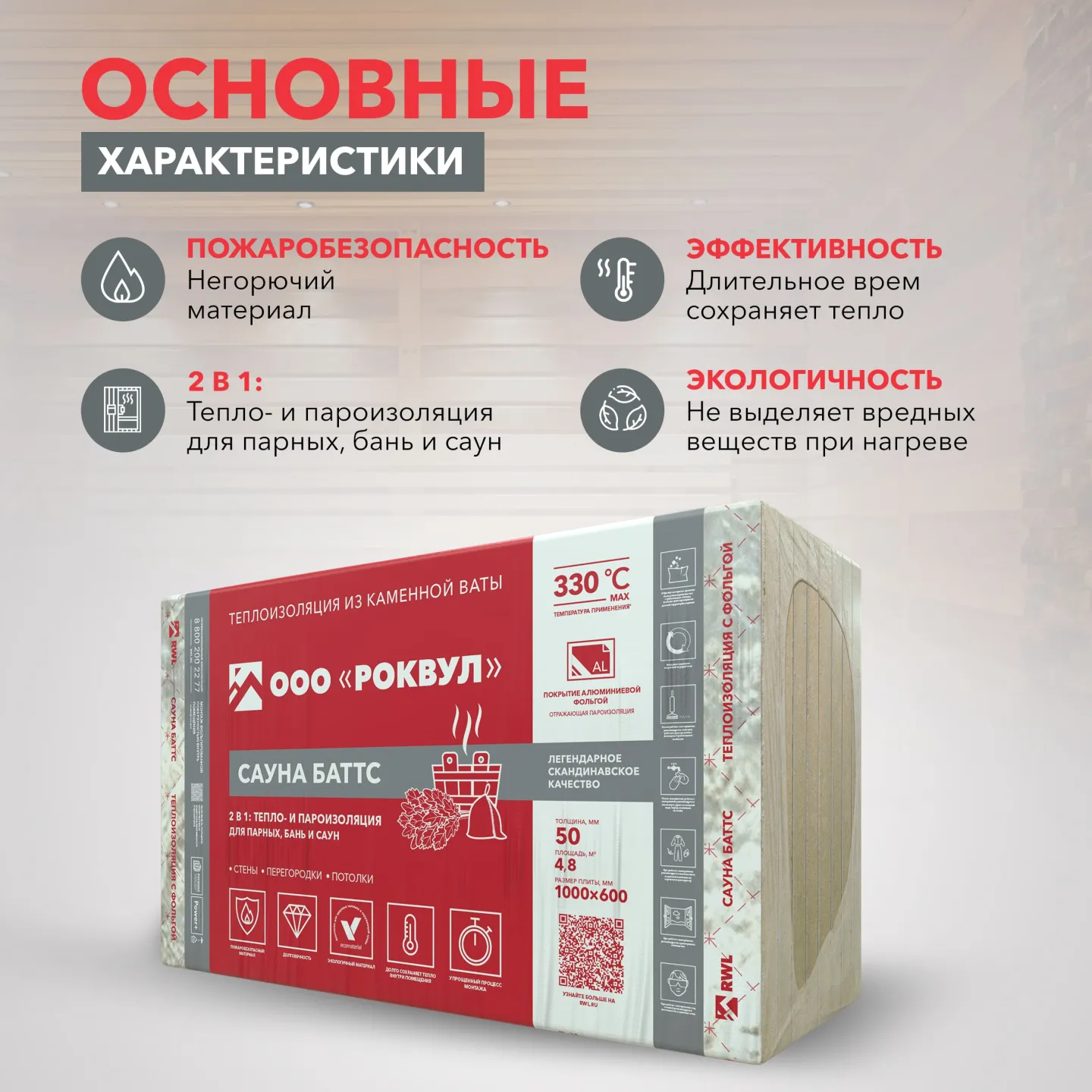 Утеплитель Rockwool САУНА Баттс базальтовая плита 1000х600х50мм